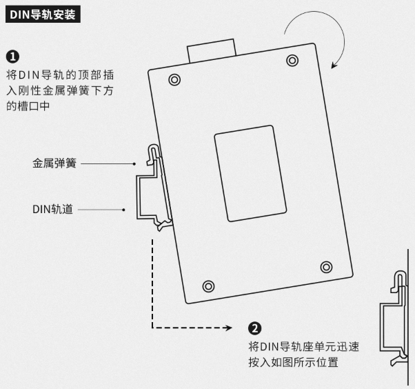 工業(yè)交換機DIN導(dǎo)軌安裝方法