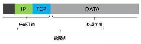 千兆/百兆/核心/PoE/光纖交換機(jī)選型指南