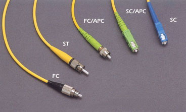 ST、SC、FC、LC光纖接頭區(qū)別