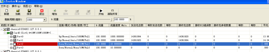 工業(yè)交換機(jī)EMS試驗(yàn)和高低溫測(cè)試 